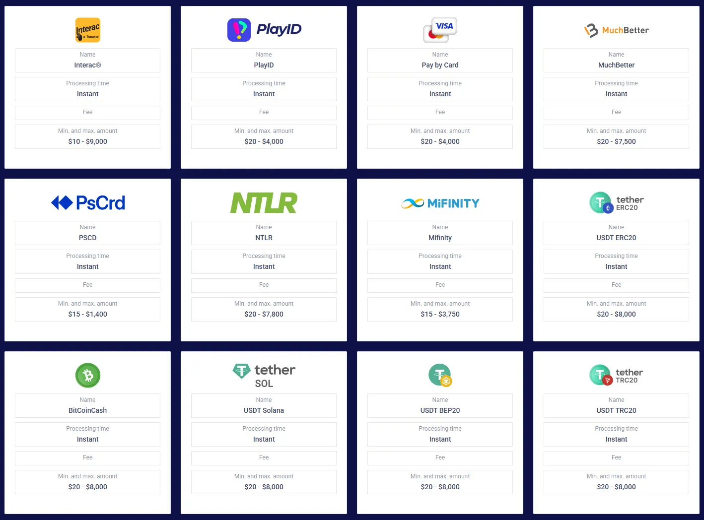 Frumzi payment methods