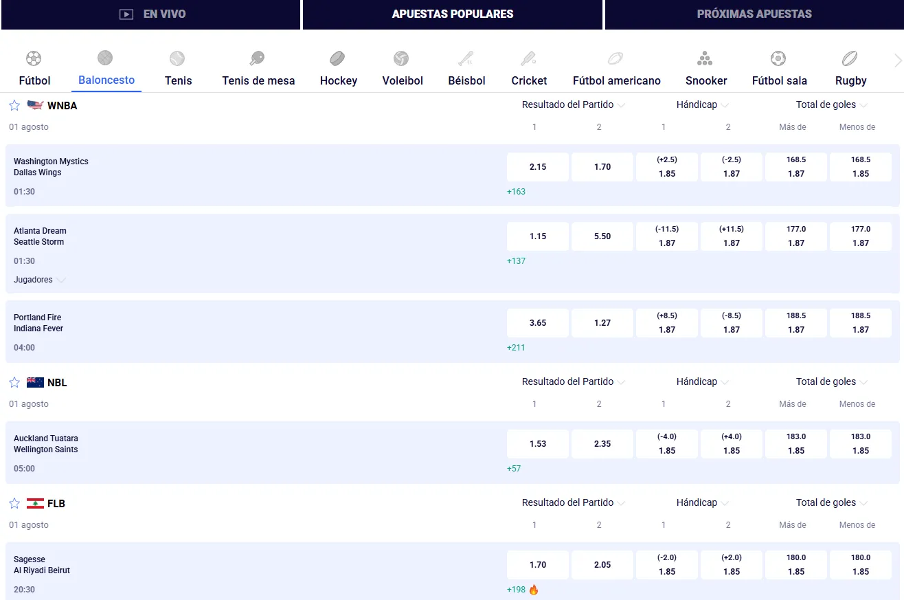 Eventos deportivos con mercados y cuotas