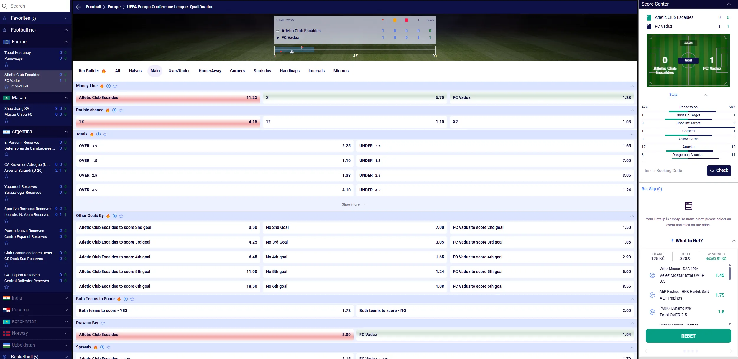 Sports coverage icons for Frumzi betting categories