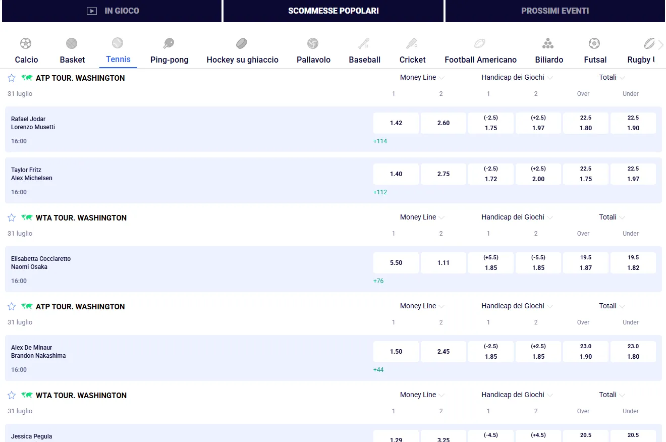 Quote sportive pre-partita nello sportsbook Frumzi