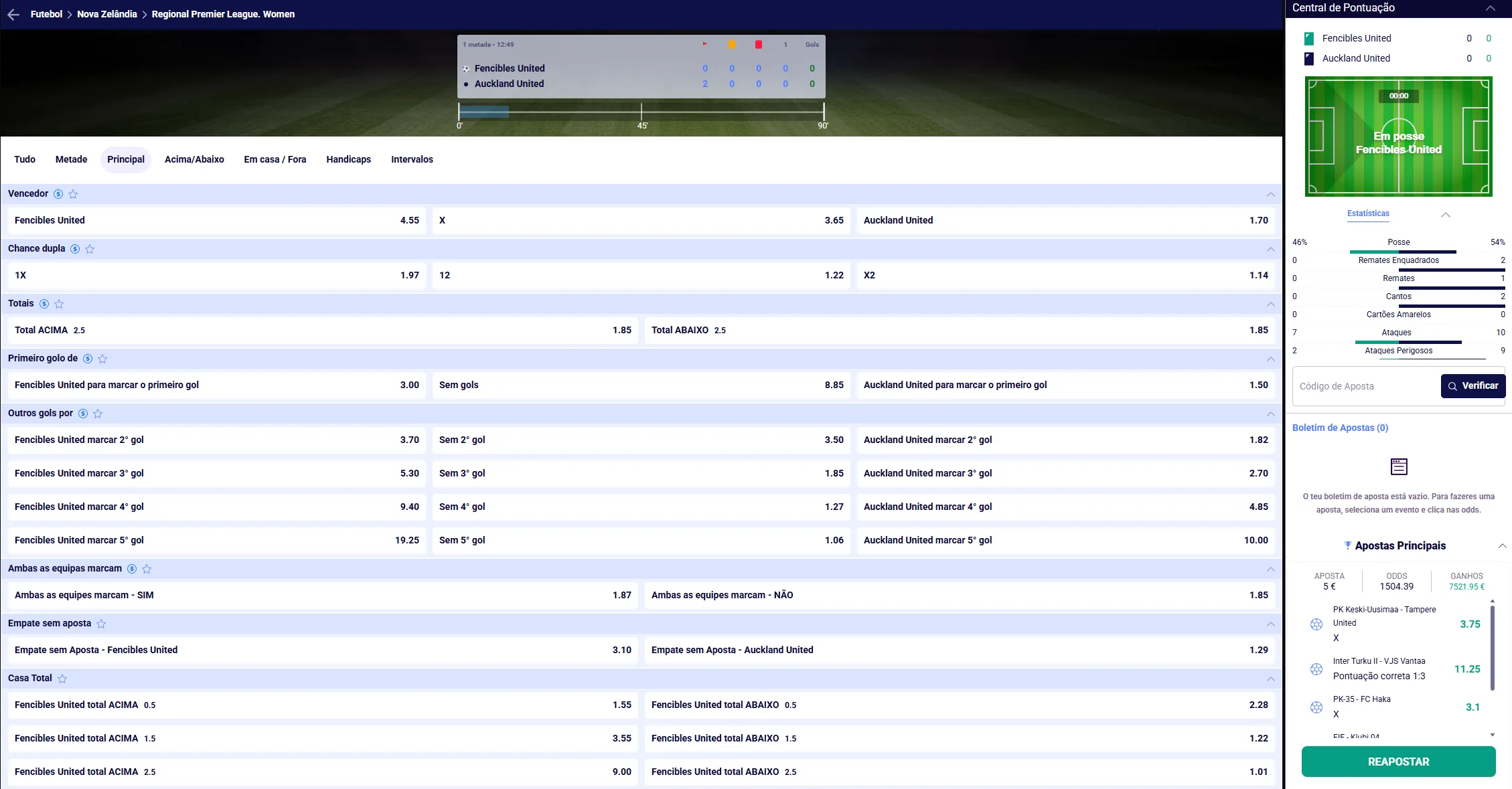 Cobertura de modalidades no sportsbook Frumzi