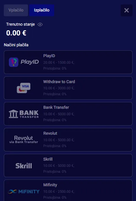 Bet Builder za združevanje izidov istega dogodka