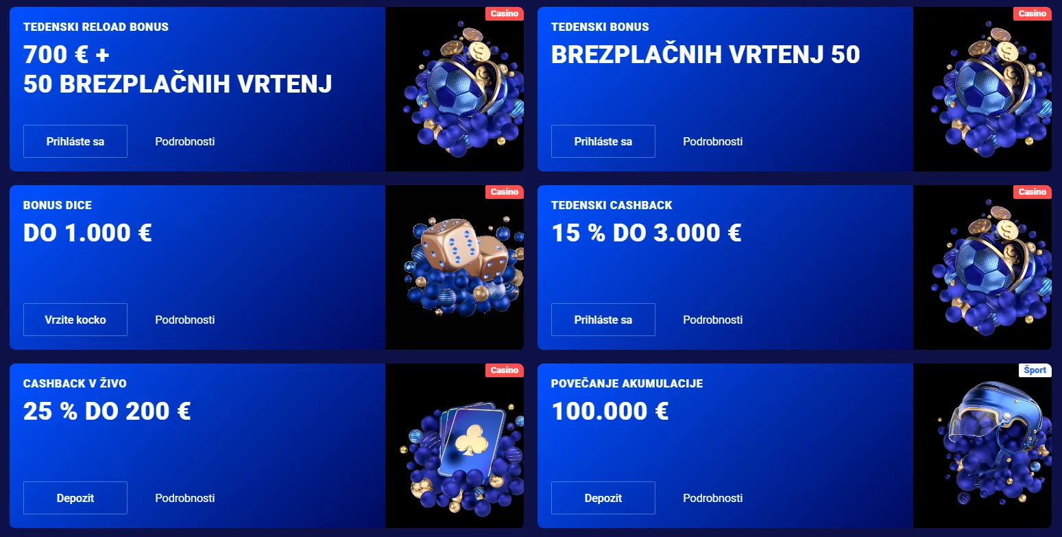 Pregled promocij in pogojev Frumzi